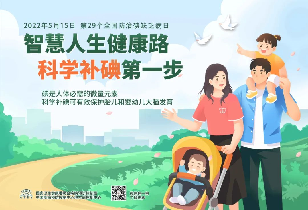 科普干貨丨堅(jiān)持“食鹽加碘”，防治碘缺乏??！